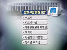 헌재 “양벌 규정은 위헌” 