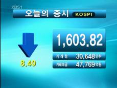 코스피 1,603.82 코스닥 509.91 