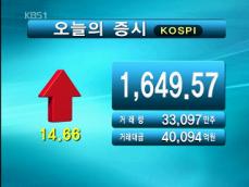 코스피 1,649.57 코스닥 530.51 