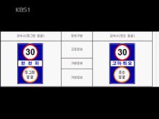 ‘대화형 표지판’으로 차량 감속 유도 