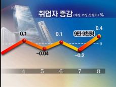 [경제브리핑] 8월 취업자 약 10만 명 증가 外 