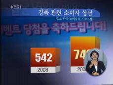 소비자 우롱하는 ‘경품 당첨’ 