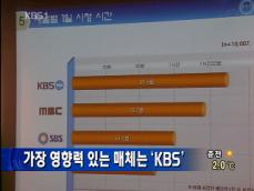 가장 영향력 있는 매체는 ‘KBS’ 