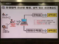 대학 전산망 해킹해 ‘성적 위조’ 