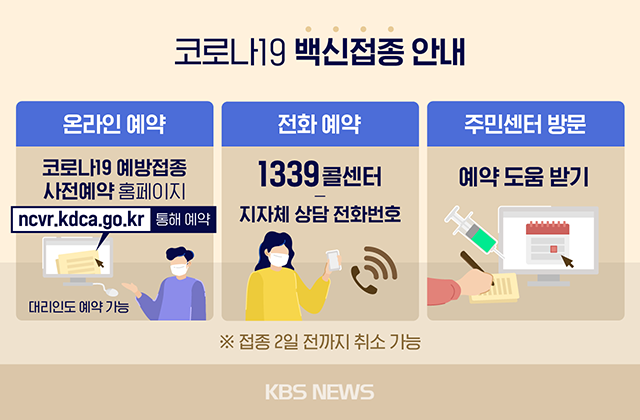 방역당국 “루마니아 도입 백신, 유통기한·안전성 문제 없다” - KBS뉴스